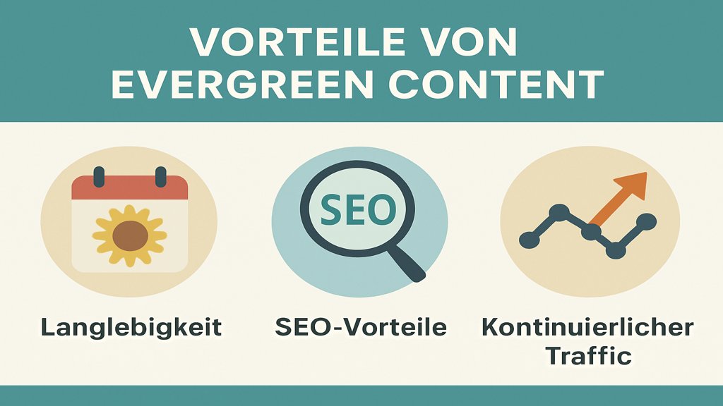 Infografik über die Vorteile von Evergreen Content.