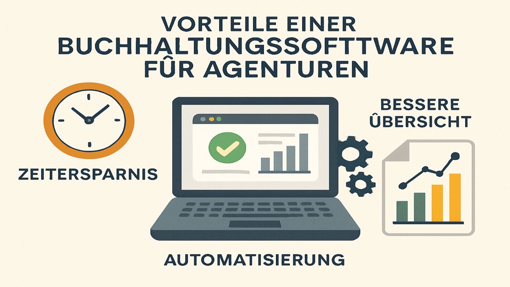 Infografik zu den Vorteilen einer Buchhaltungssoftware für Agenturen.