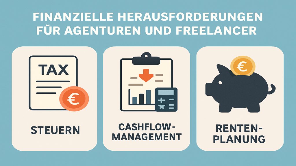 Infografik zu finanziellen Herausforderungen für Freelancer und Agenturen.